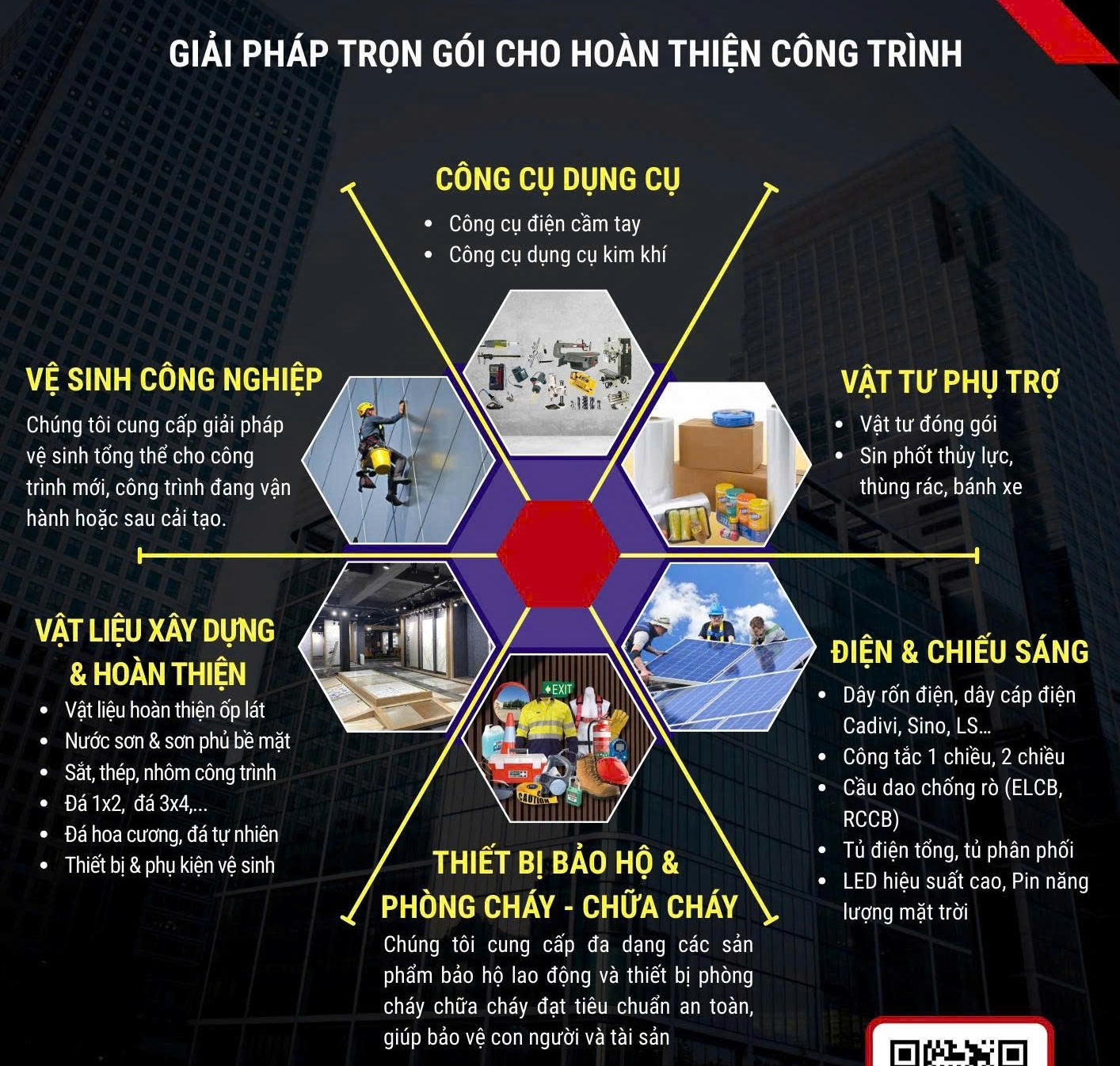 Vì sao nên chọn nhà cung cấp vật liệu xây dựng uy tín?